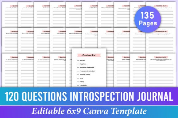 Designing Deeper Connections with the 120 Questions Introspection Journal KDP